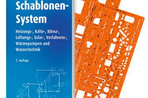  Das Combi-Schablonen-System 