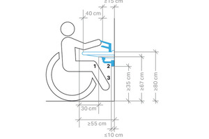  UnterfahrbarWaschtischhöhe von minimal 80 cm mit dem UP-Siphon (DIN 18040, Teil 1) 