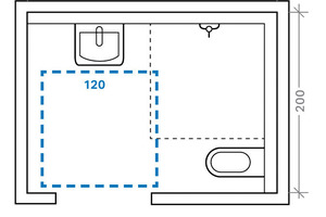  Kleine BäderSeniorengerechte Bewegungsfläche auf nur 4,4 m2 in Anlehnung an DIN 18040, Teil2 
