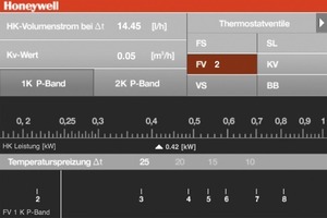  Heizkörper-Ventildatenschieber Kostenfreie App fürs iPhone von Honeywell  