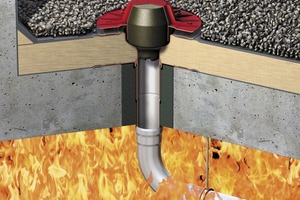  Rauchweiterleitung unterbundenWenn bei 150 °C die vier Distanzfüße schmelzen, wird gleichzeitig durch einen Federmechanismus die Verschlussplatte auf die obere Öffnung des Brandeinsatzes gezogen, was die Rauchweiterleitung unterbindet 