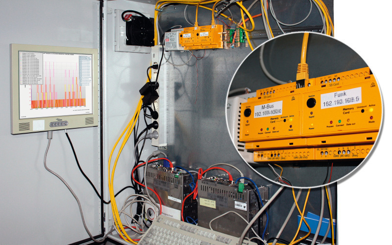 Monitoring im Wohn- und Geschäftshaus - SHK Profi