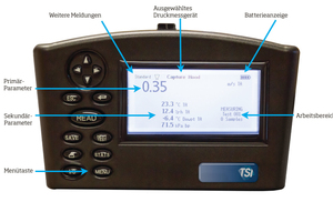  Das „AccuBalance“-Handgerät in der Haubenbasis. 