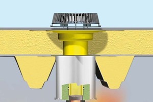  Mit dem „SitaFiresafe“-Brandschutzelement wird die Brandweiterleitung verhindert. Im Brandfalle bewirkt der sofortige Verschluss der Durchdringungen, dass der Ausbreitung des Feuers ein „Riegel“ vorgeschoben wird. 