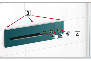  (3) Befestigung des Glasbords auf dem Montagerahmen.(4) Anbringen der Bedienelemente an der Funktionseinheit.  