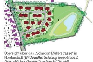  Übersichtsplan Solardorf Müllerstraße 