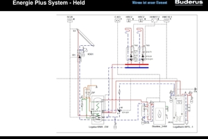  Hydraulikschema 