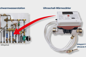  Wärmezähler auf Ultraschallbasis 