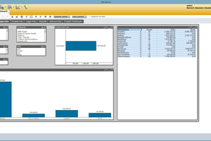  Tool für Handwerkersoftware 