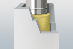  Systemschornstein „EasyLight“ 