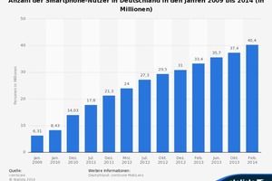  Unternehmen vor enorme Herausforderungen.  