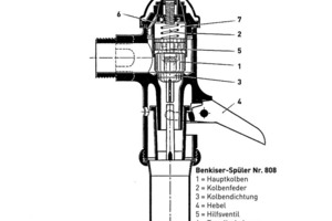  Funktion eines WC-Druckspülers 