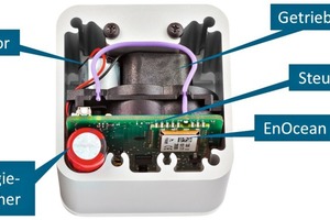  Aufbau des iTRV, Fa. Micropelt. 