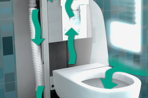  Das „VariVIT Air“-WC-Element mit inte­griertem Radiallüfter lässt unangenehmen Gerüchen keine Chance. 