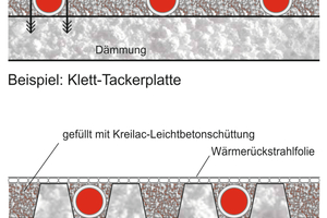  Wärmerückstrahlfolie 