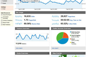  Nach der Fertigstellung werden Websites häufig ihrem Schicksal überlassen – Analysewerkzeuge zeigen, was man tun kann, um noch mehr Erfolg zu haben. 