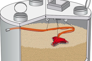  Isometrische Darstellung eines unterirdisch eingebauten Pelletspeichers für Großanlagen, Typ ThermoPel mit Entnahmesystem Maulwurf. 