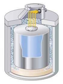 Wärmetauscher only (4kW) - Duschwasserwärmetauscher 2. Generation - Der  Warmduscher